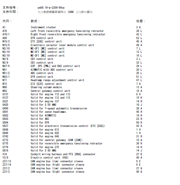 04年奔驰S350 CAN线路图