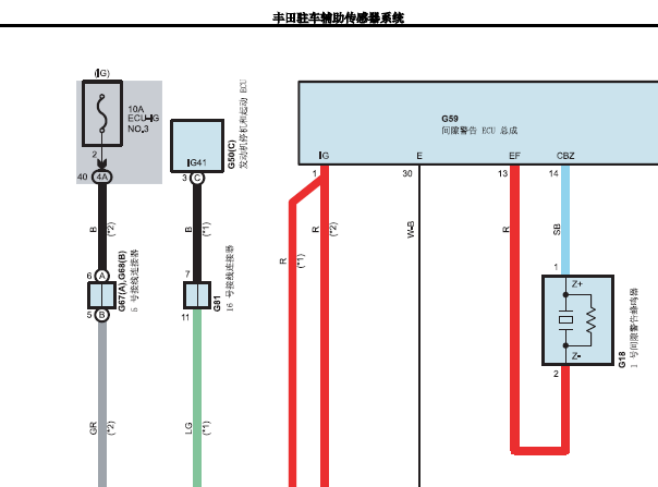 2017年丰田埃尔法驻车辅助电路图