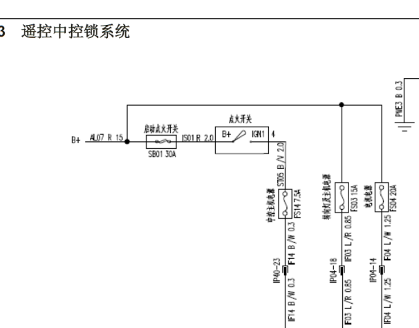 2014年景逸X5遥控电路图