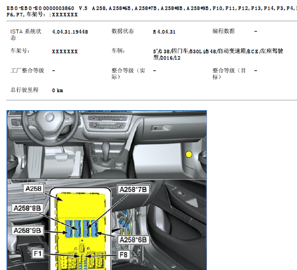 17年宝马530LI保险丝和继电器分布图