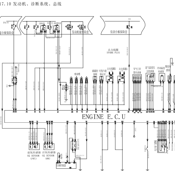 长安JL476ZQCA 发动机线路图