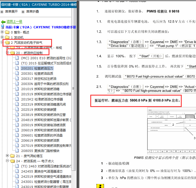 2014年保时捷卡宴油压资料