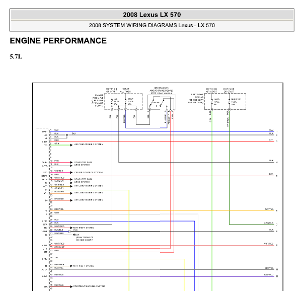 08年雷萨斯LX570发动机电路图