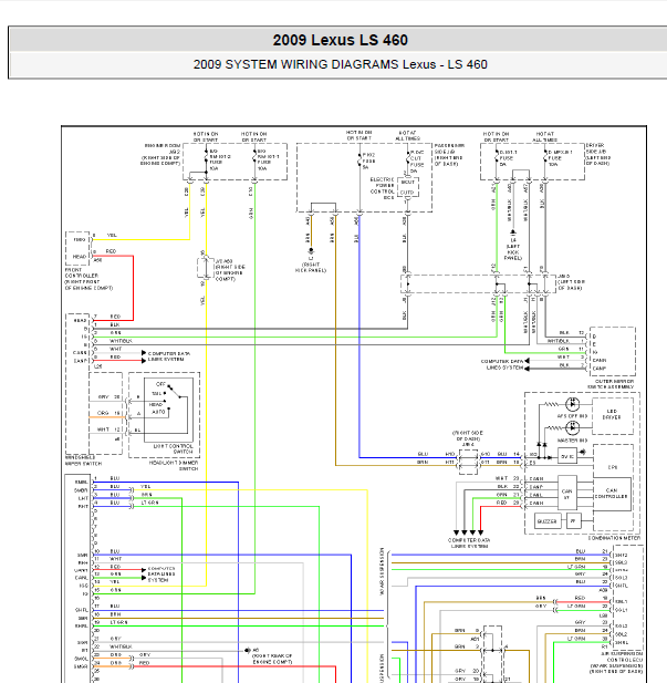 09年凌志LS460大灯线路图