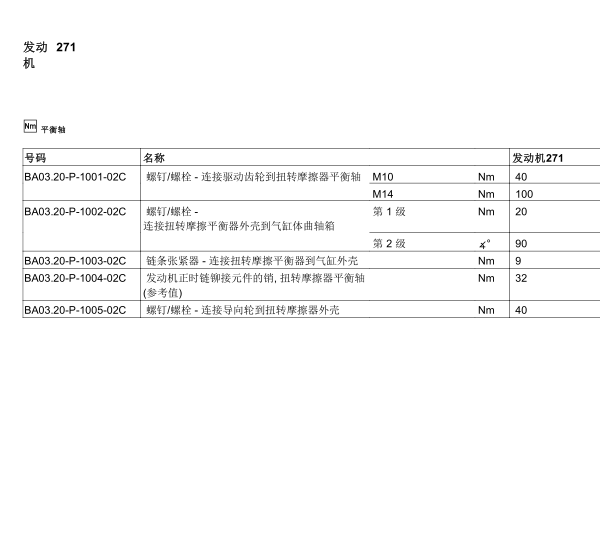 11年奔驰C200平衡轴间隙相关资料