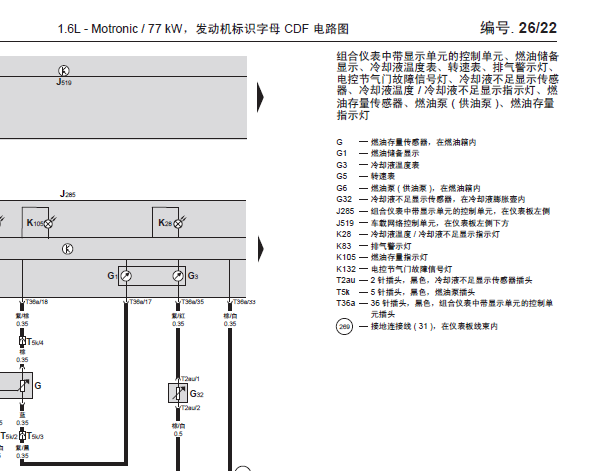 斯柯达明锐仪表电路图