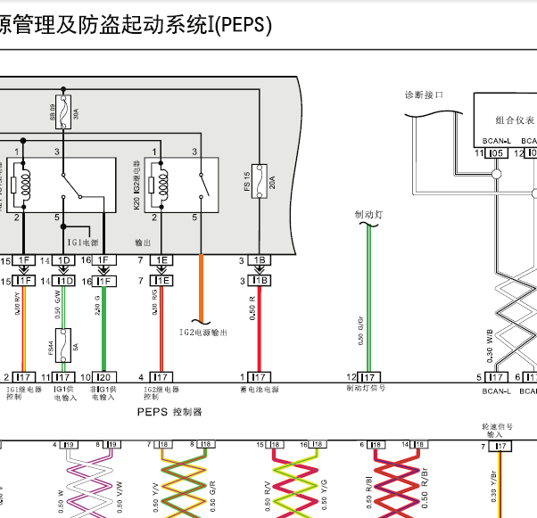 16年力帆迈威启动系统线路图