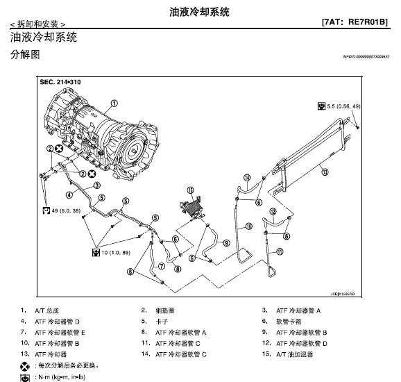 16年日产途乐变速箱冷却资料