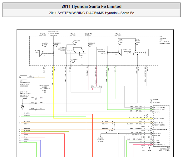 2011年现代圣达菲电路图