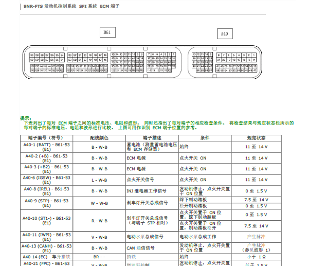 2017年丰田雷凌发动机针脚定义资料