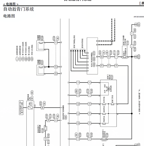 16年日产途乐尾门系统线路图