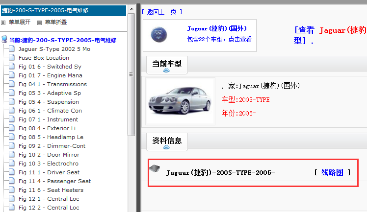 2005年捷豹S-TYPE全车电路图
