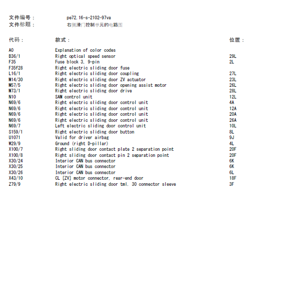 10年奔驰唯雅诺滑门线路图