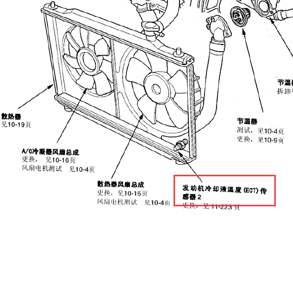 07年本田CRV冷却液温度传感器位置