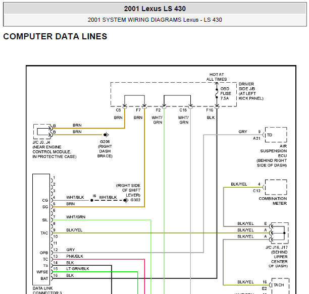 2001年凌志LS430通讯电路图