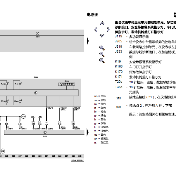07年斯柯达明锐仪表线路图