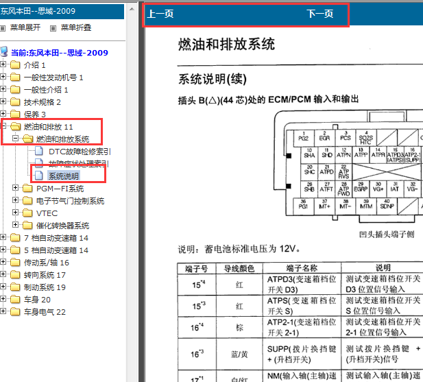 2009-2010年东风本田思域发动机电脑板端子针脚图