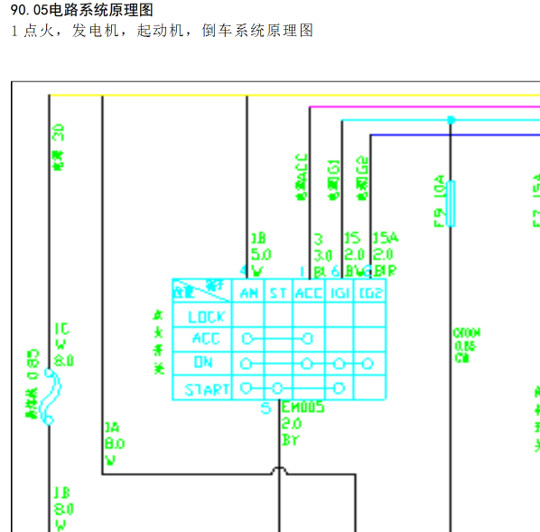 北汽威旺205线路图及针脚