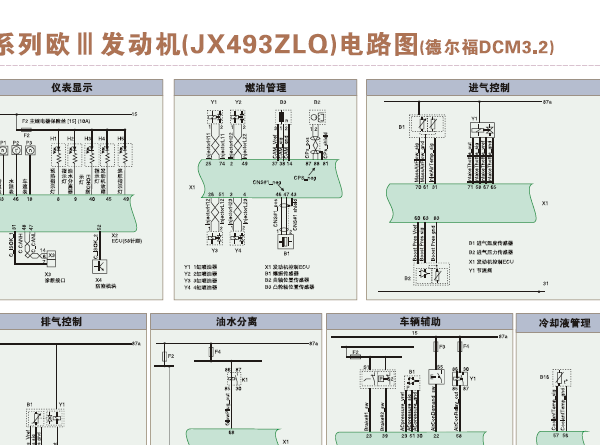 江铃全顺发动机电脑DCM3.2电路图