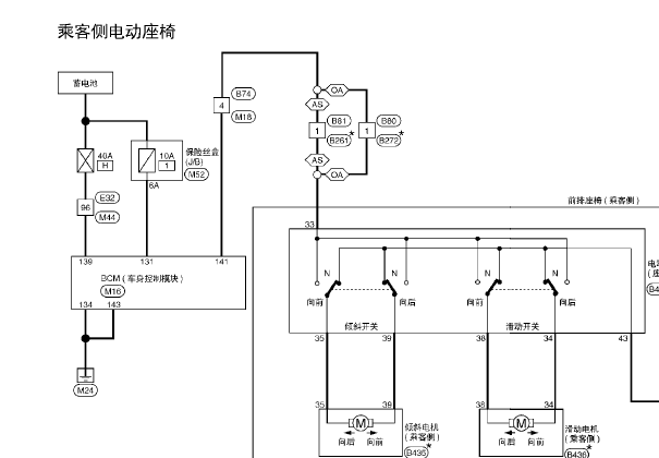 2016年东风日系西玛座椅控制电路图