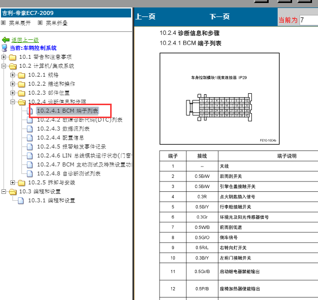 11年吉利帝豪EC7车身针脚图