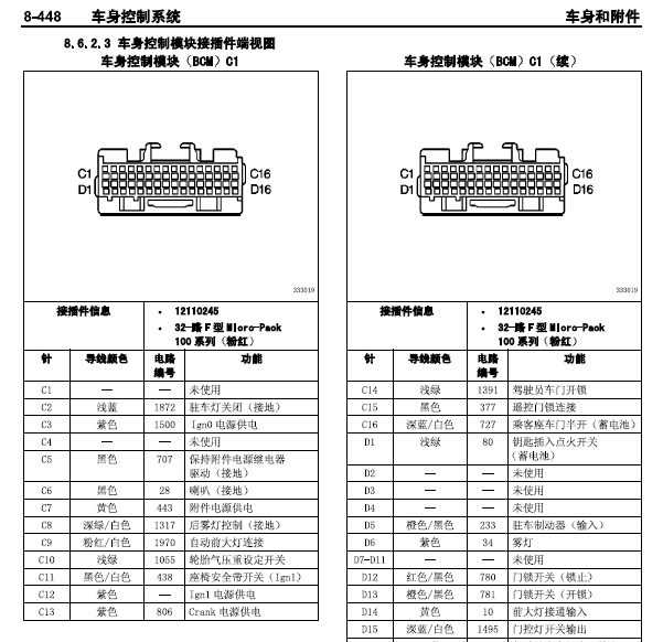 别克老款君威车身针脚定义图