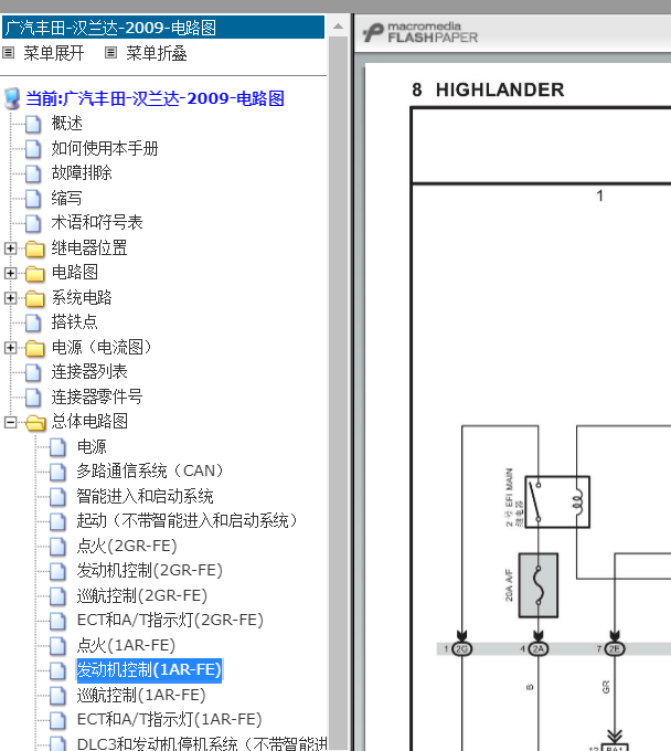09年汉兰达发动机线路图