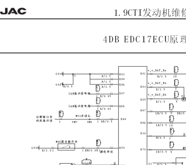 江淮瑞鹰1.9T发动机电路图