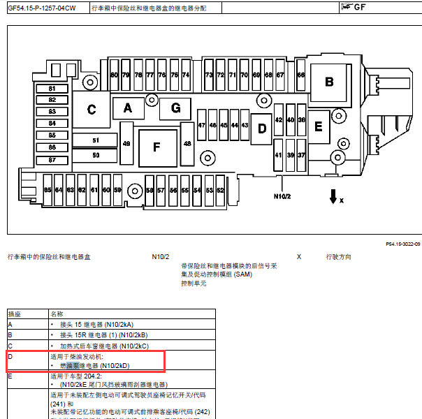 08年奔驰C200油泵继电器