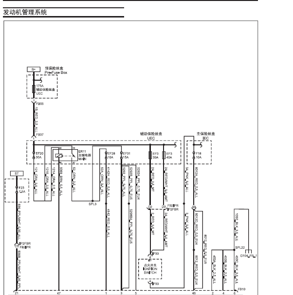 17年大通V80发动机线路图