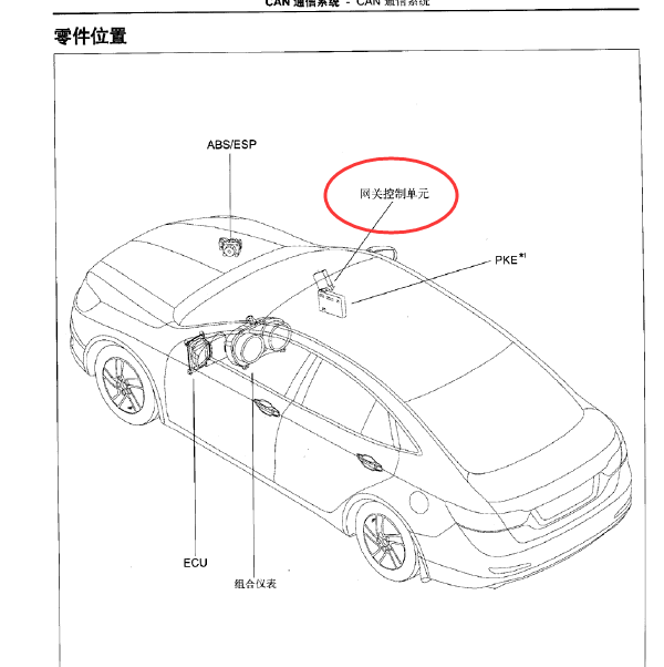 奔腾B70网关模块位置