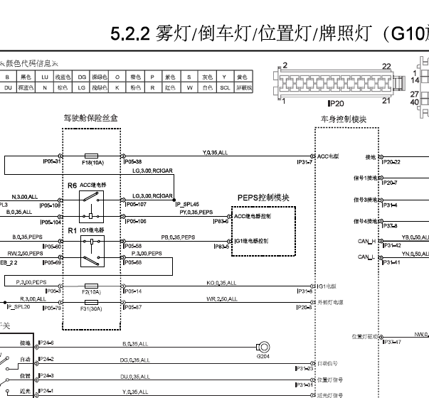 2015年上汽大通G10倒车灯电路图