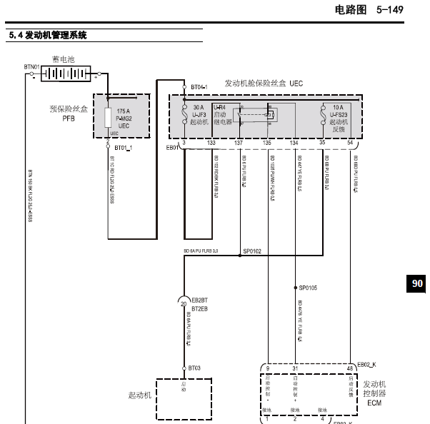 18年大通D90发动机电路图