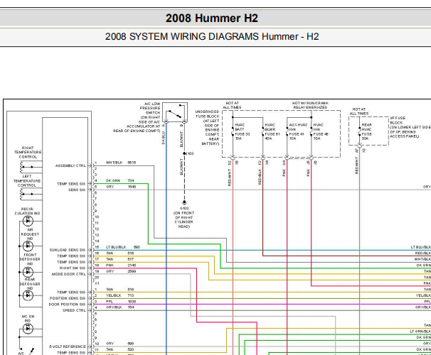 2008年悍马H2全车电路图