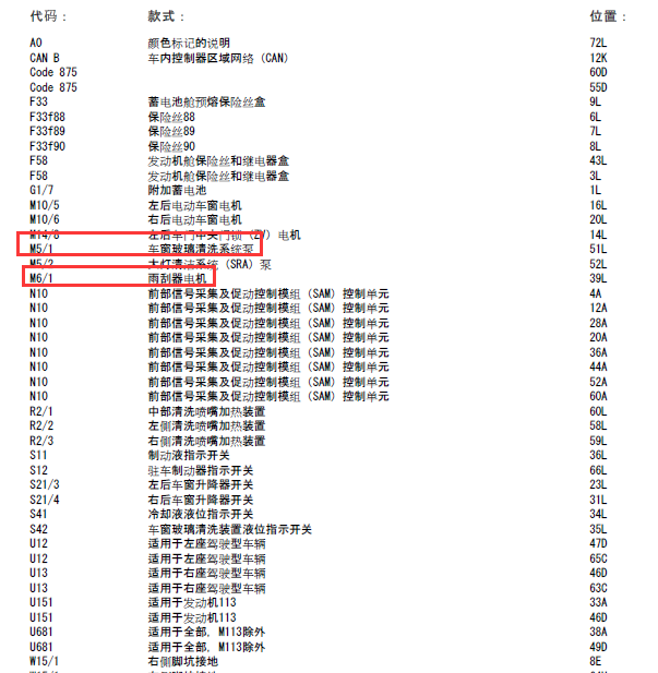 06年奔驰R350雨刮相关线路图