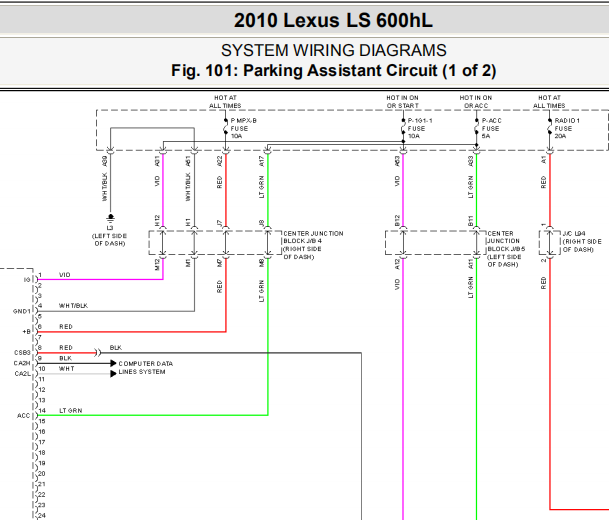 2010年雷克萨斯LS600驻车辅助电路图