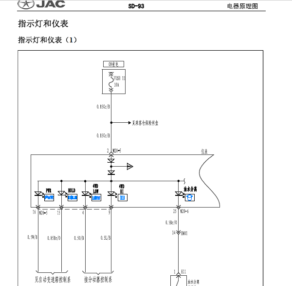 江淮瑞风祥和仪表电路图