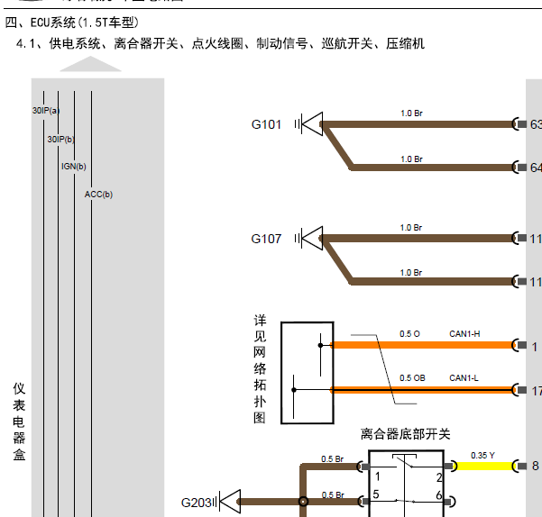 奇瑞瑞虎7 ME17发动机电路图