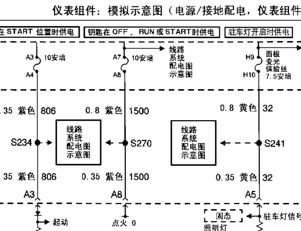 2002年别克君威仪表电路图