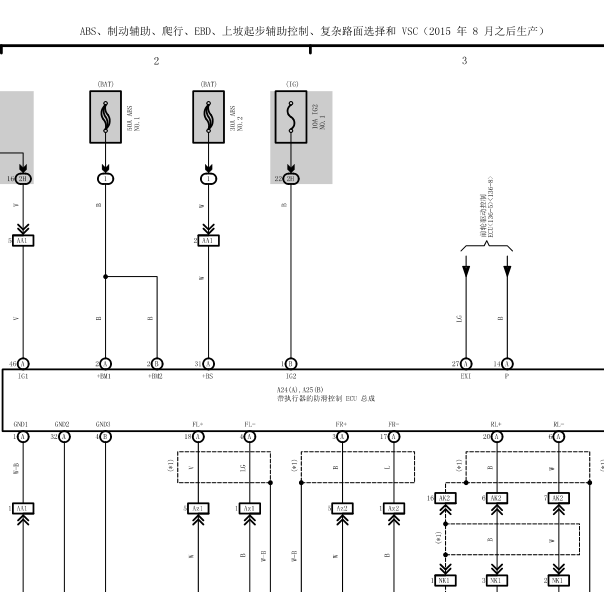 17年丰田酷路泽ABS电路图