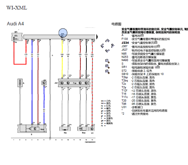 18年奥迪A4L气囊电路图