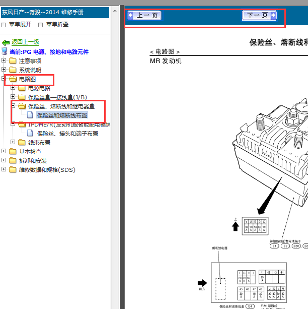 2014年日产奇骏发动机舱保险丝资料