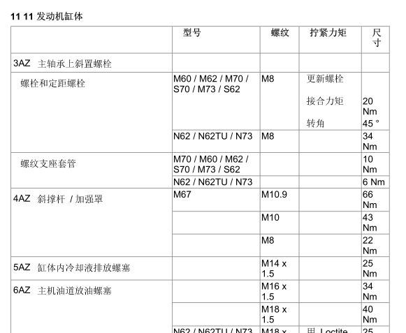 06年宝马740LI发动机扭紧力矩