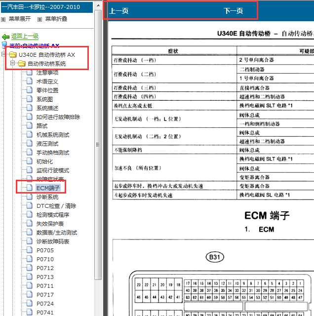 2007-2010年丰田卡罗拉变速箱针脚