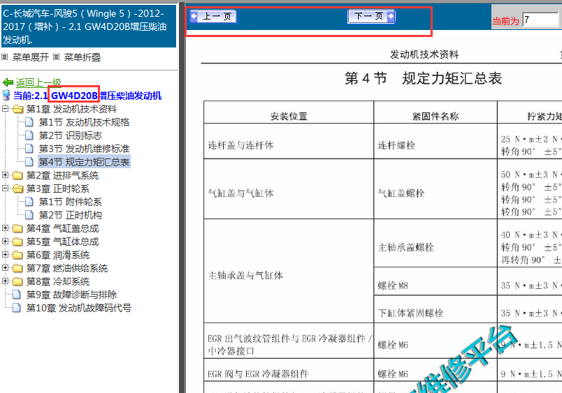 2015-2017年长城风骏5 发动机资料