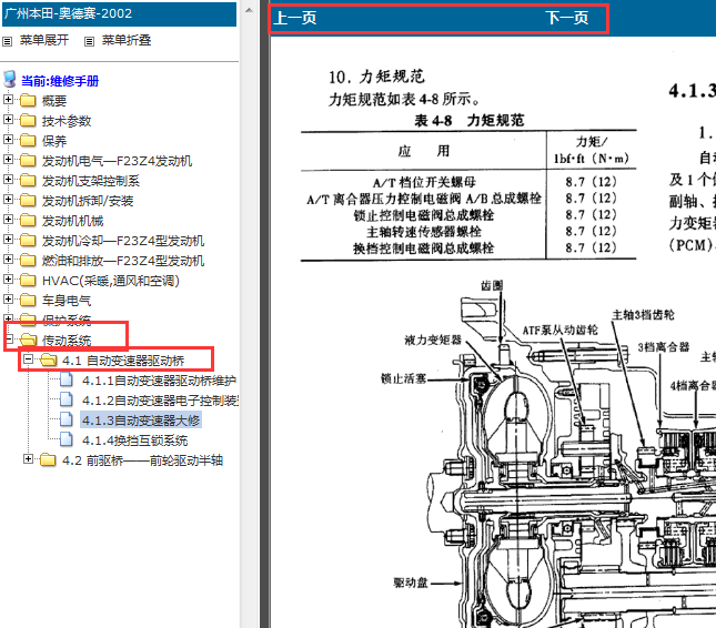 2002-2004年本田奥德赛变速箱维修手册