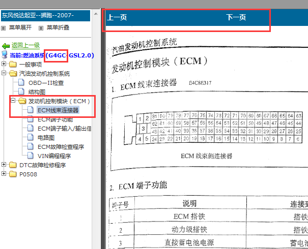 2007年起亚狮跑G4GC发动机针脚资料