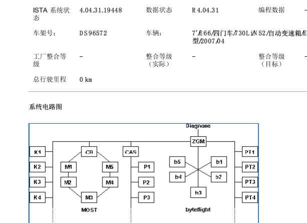2007年宝马730LI 总线资料