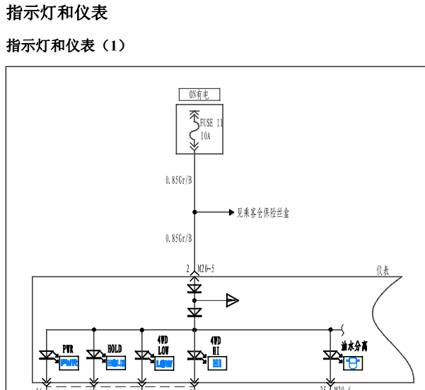 2008年江淮瑞风祥和仪表电路图