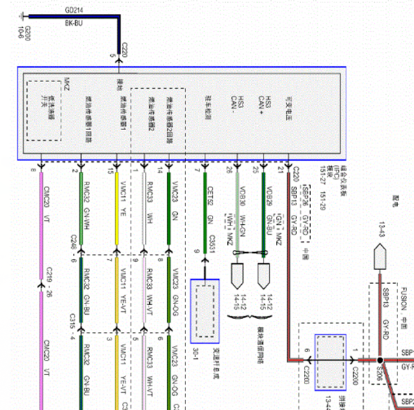 15年林肯MKZ仪表线路图